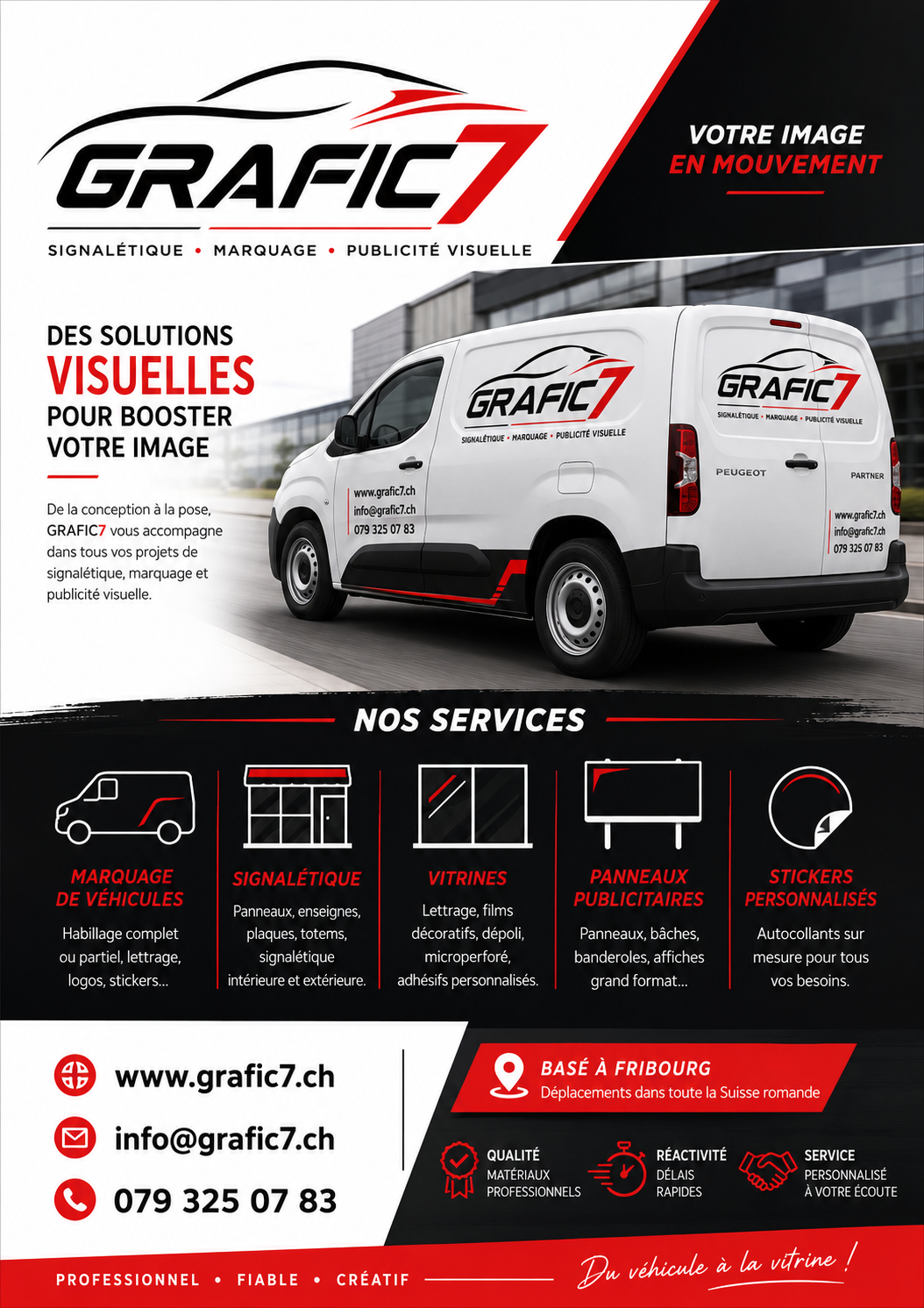 Grafic7